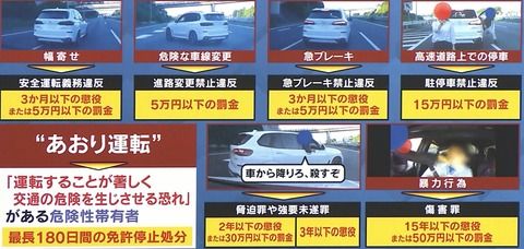 【BMW代車】あおり運転・暴行男 行方わからず...